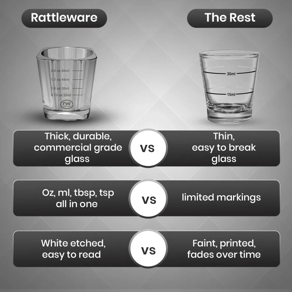 Rattleware Premium 2oz Graduated Shot Glass